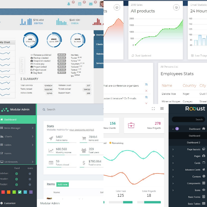 Free Bootstrap, CSS3 and HTML5 admin themes and templates for your website dashboard.