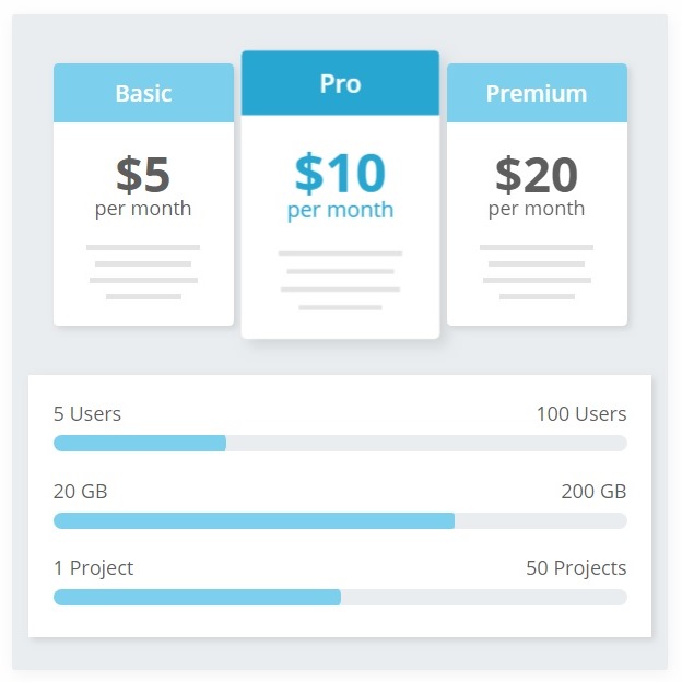 Pricing Table with Features Filling Bars