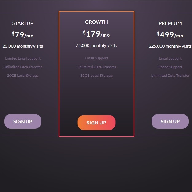Pricing Table with Five Items