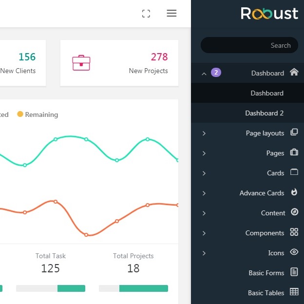 Robust Admin Panel with rtl and ltr features