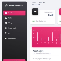 As you can see in this post, we have prepared a template with a pink and black theme for the admin panel. This template is a complete template for website . . .