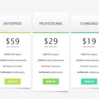 In this post, we have a pricing panel with a gray checkered background and a gray color theme. These pricing panels also have green separators.