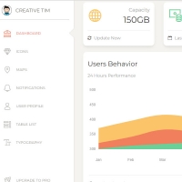 Super Professional Light Admin Panel Template